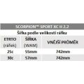 plášť PIRELLI Scorpion Sport XC H, 29 x 2.2