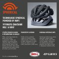 cyklistická přilba GIRO Aries Spherical Mat White L