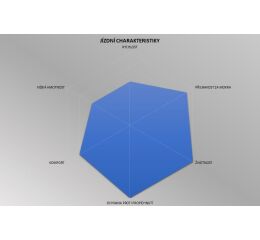 plášť PIRELLI P7™ Sport, 26 - 622