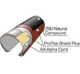 plášť PANARACER GRAVELKING SK 700x43C černá