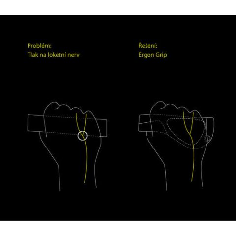 gripy ERGON GP3 -S